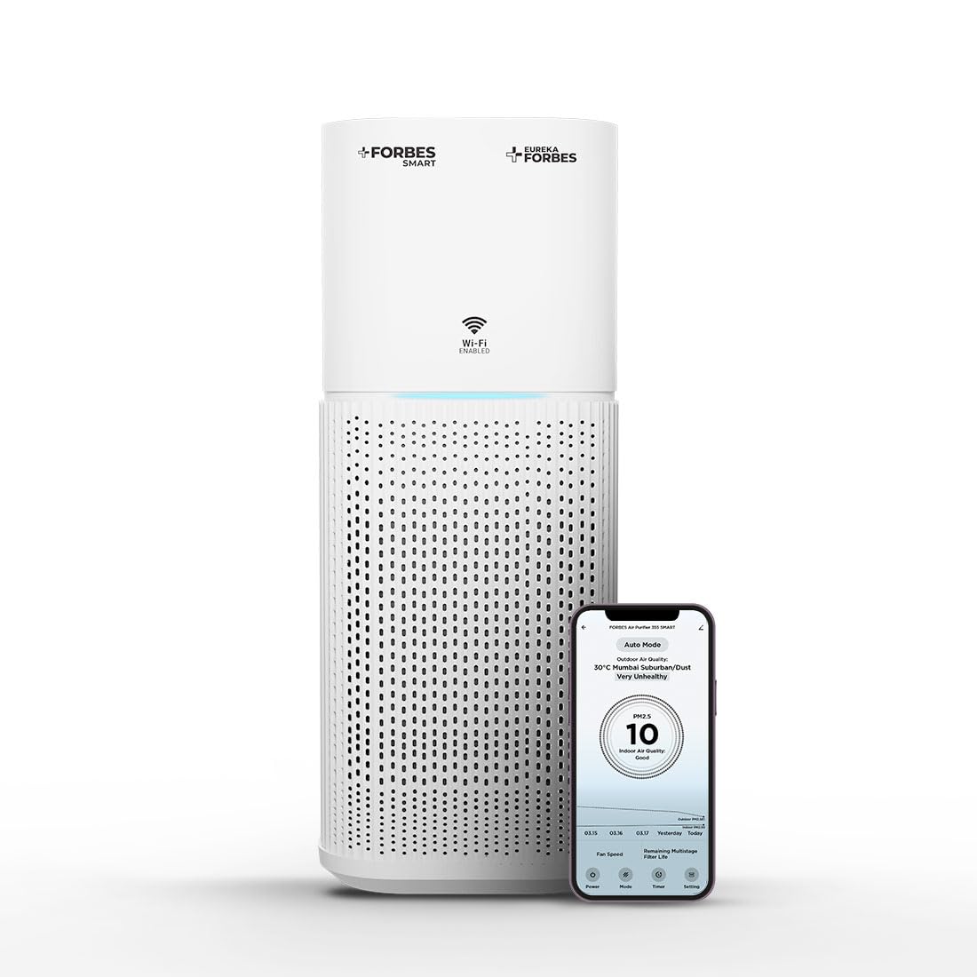 Eureka Forbes Smart Air Purifier 355