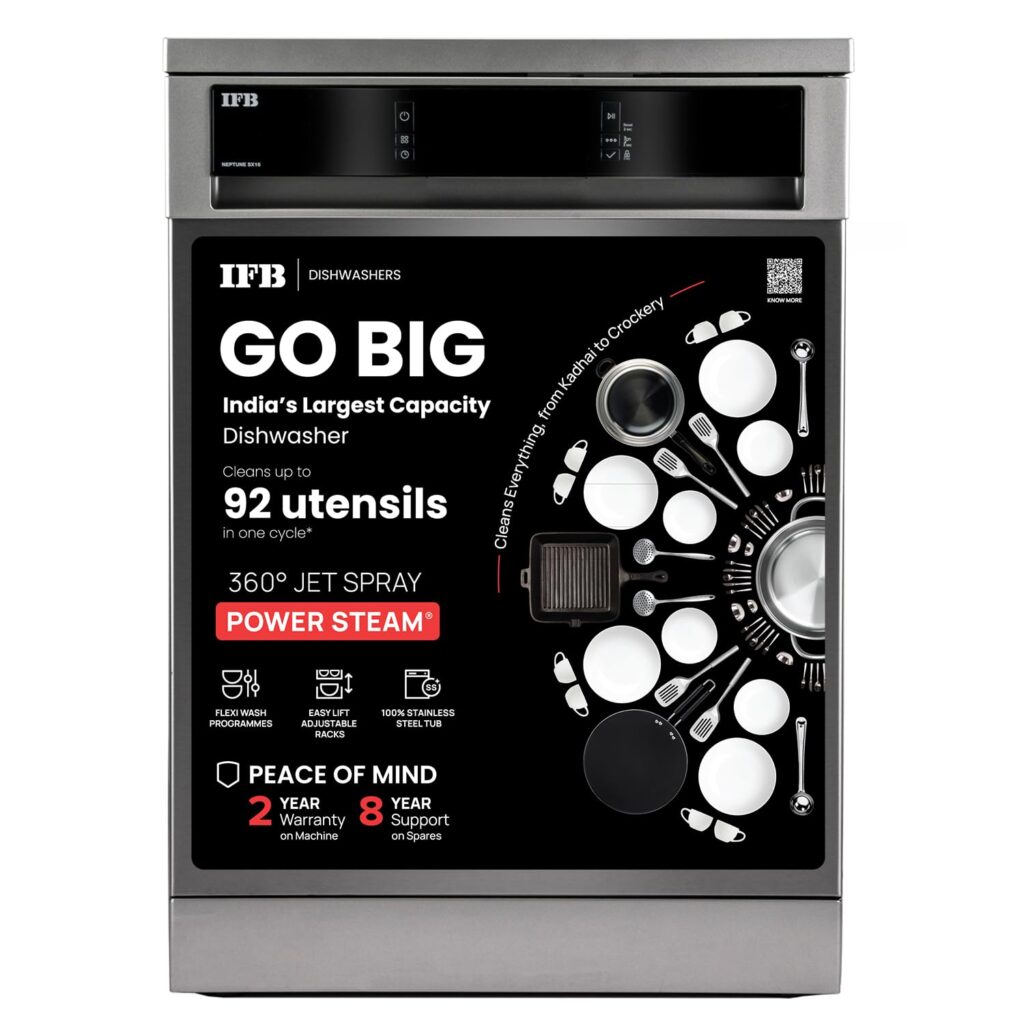 Eco-Friendly Kitchen Appliances