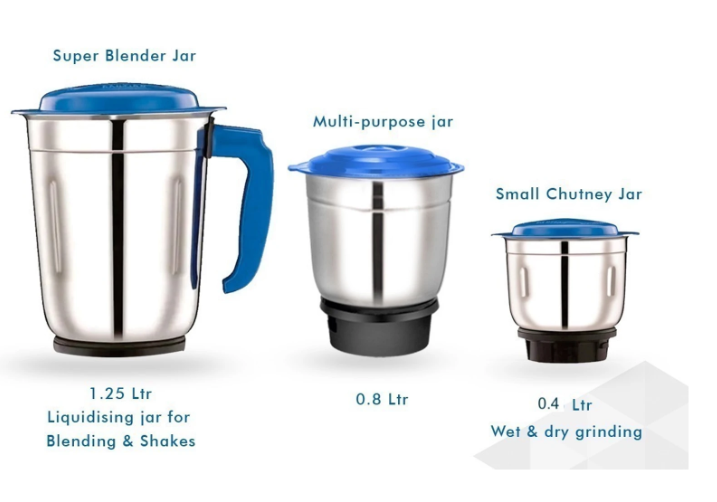 Mixer Grinder Not Grinding Properly