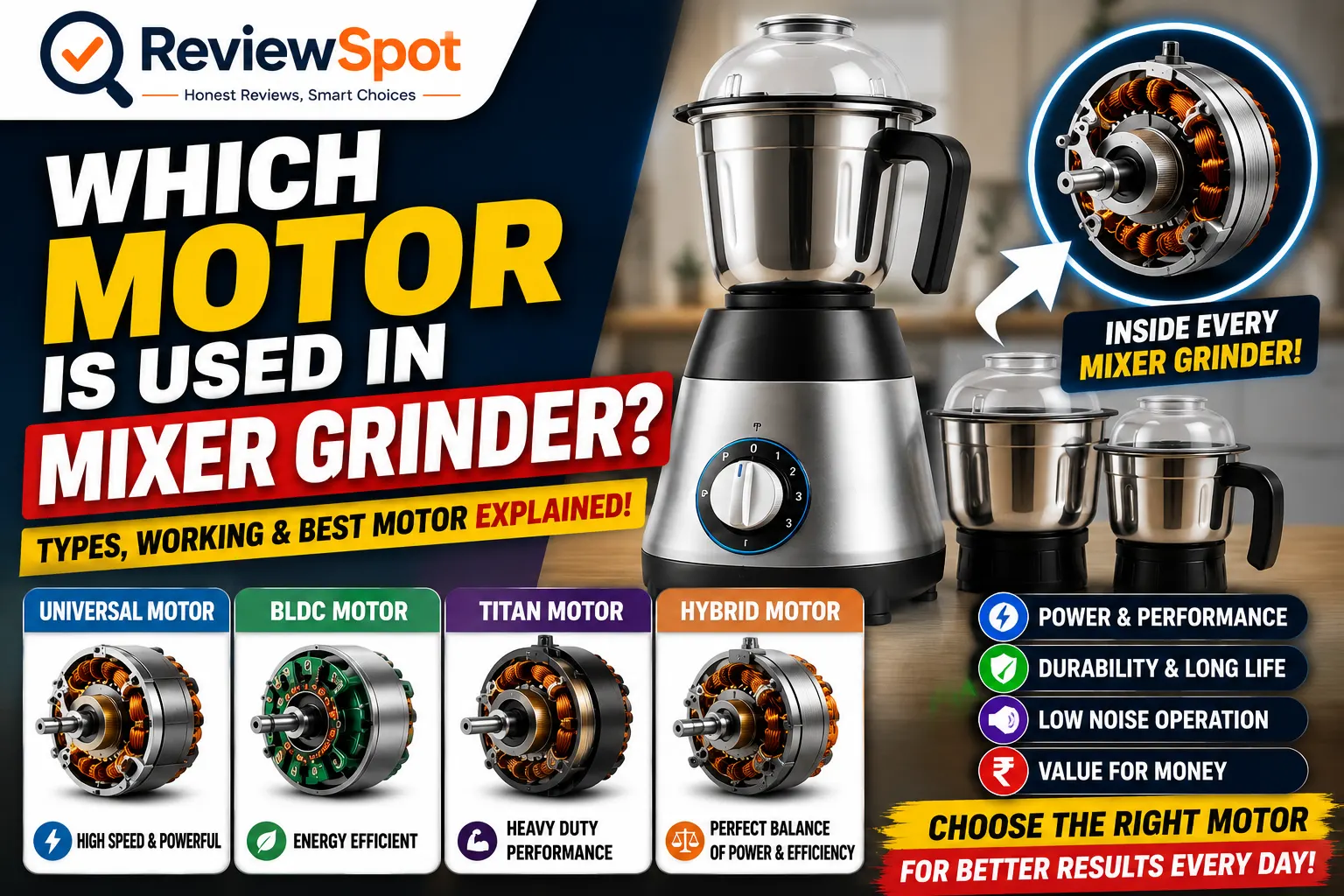 Which Motor Is Used in Mixer Grinder