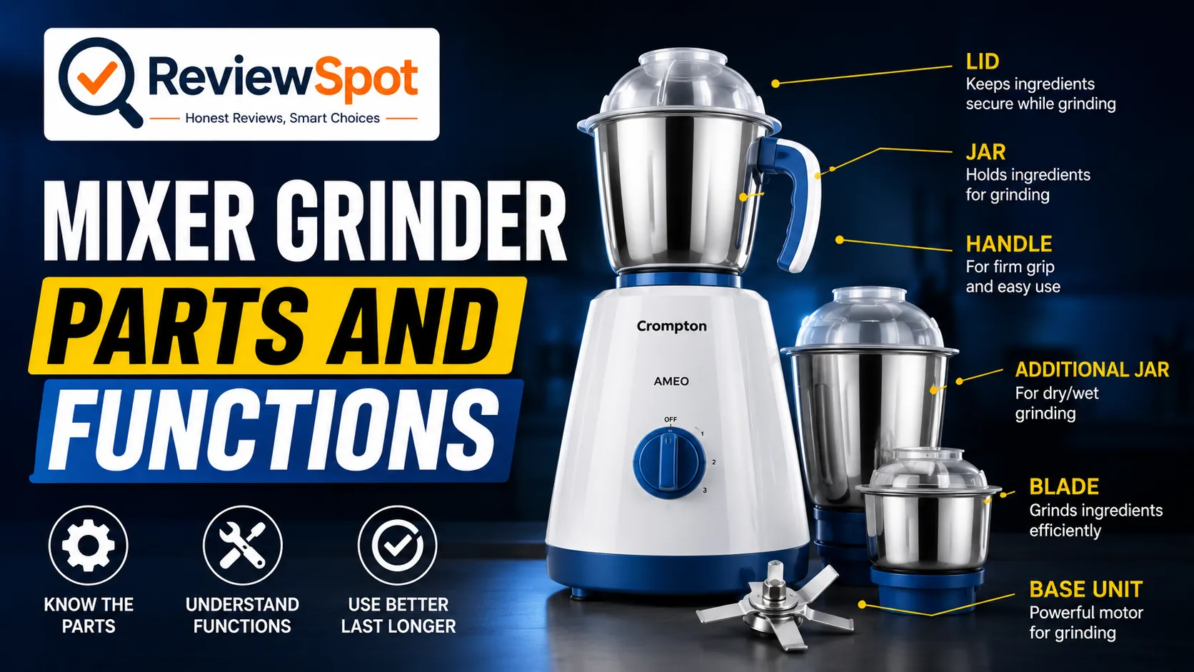 Mixer Grinder Parts and Functions