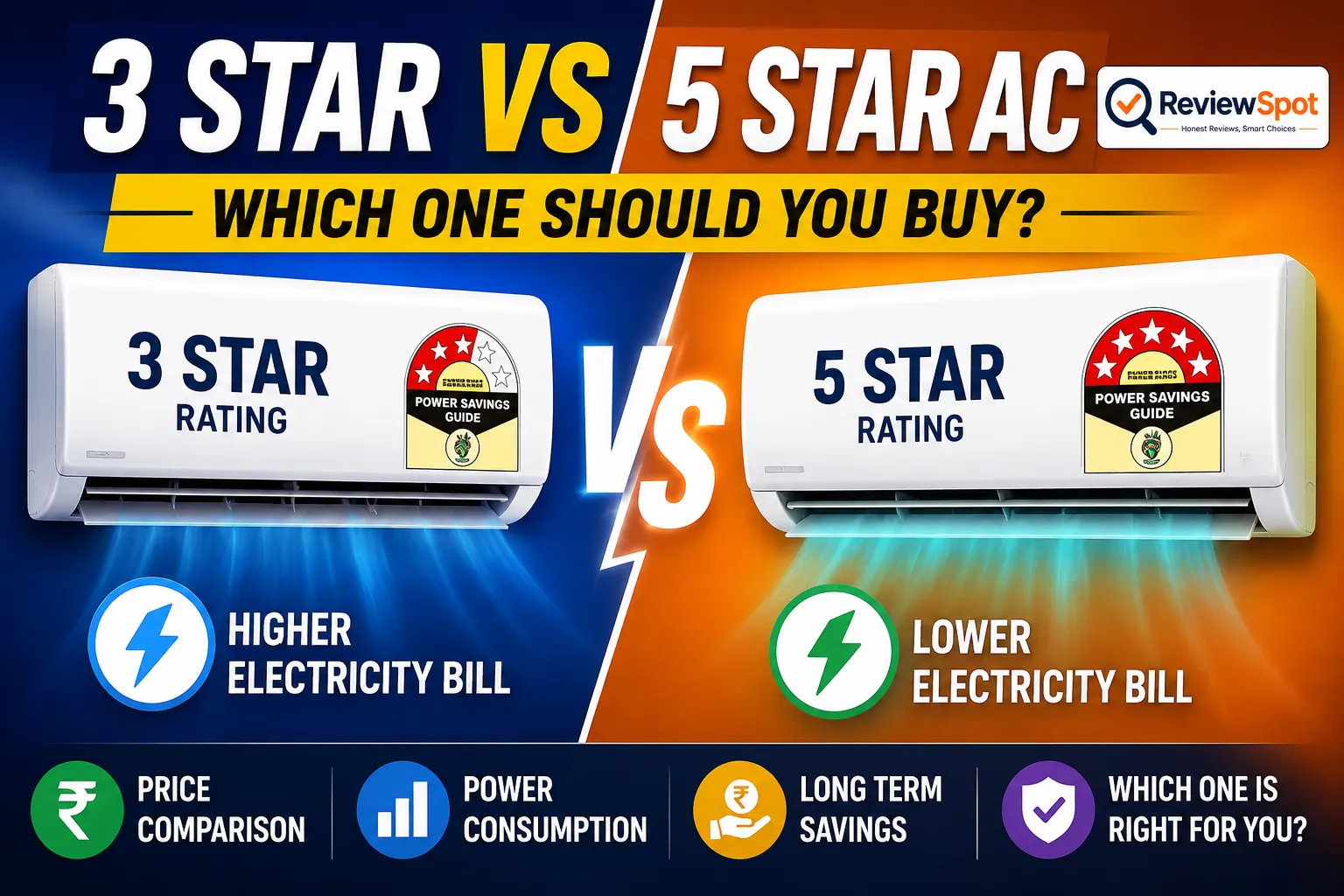 3 Star vs 5 Star AC