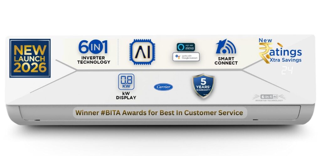 Best AC Under 30000 in India 2026
