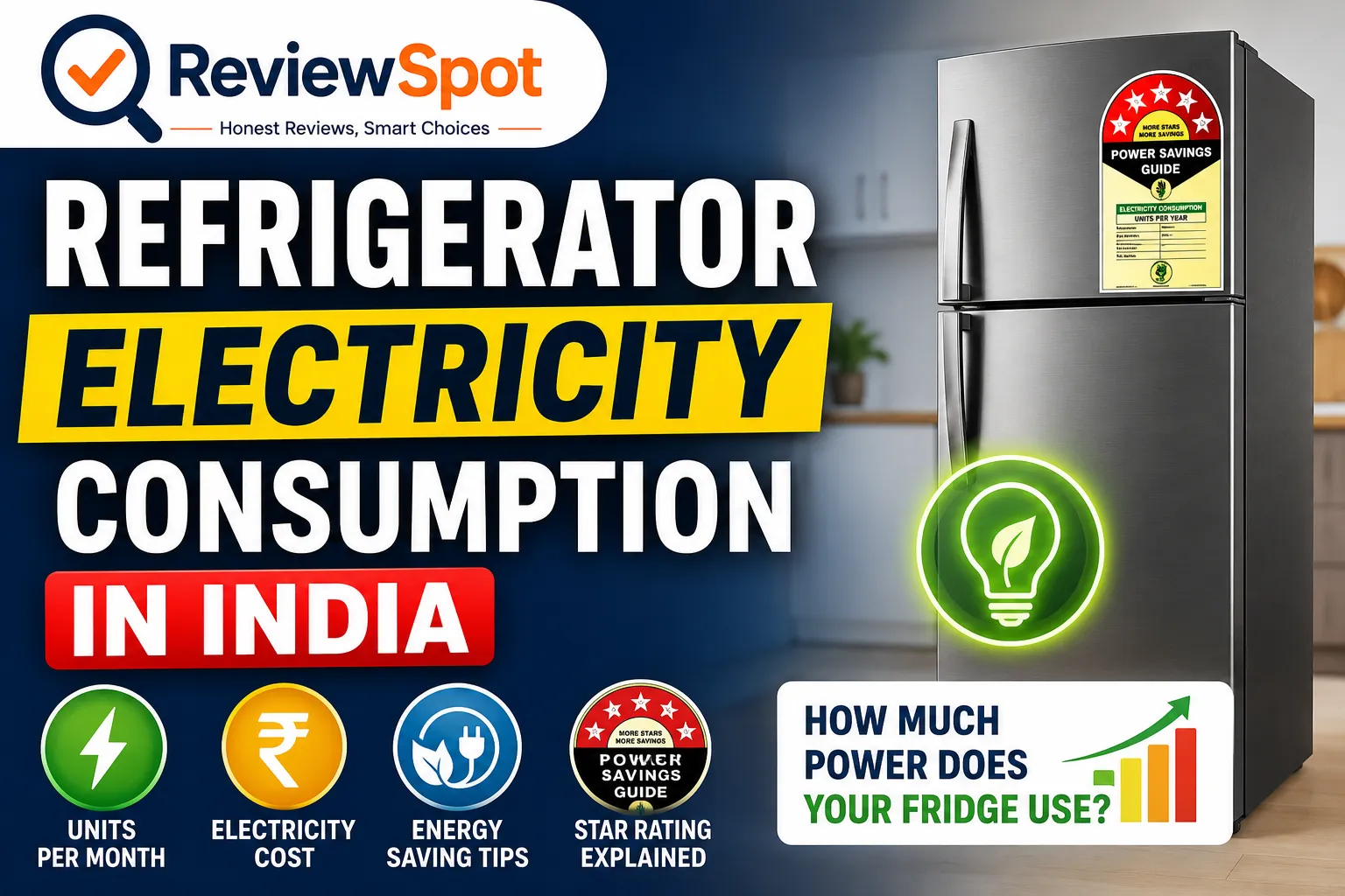 Refrigerator Electricity Consumption