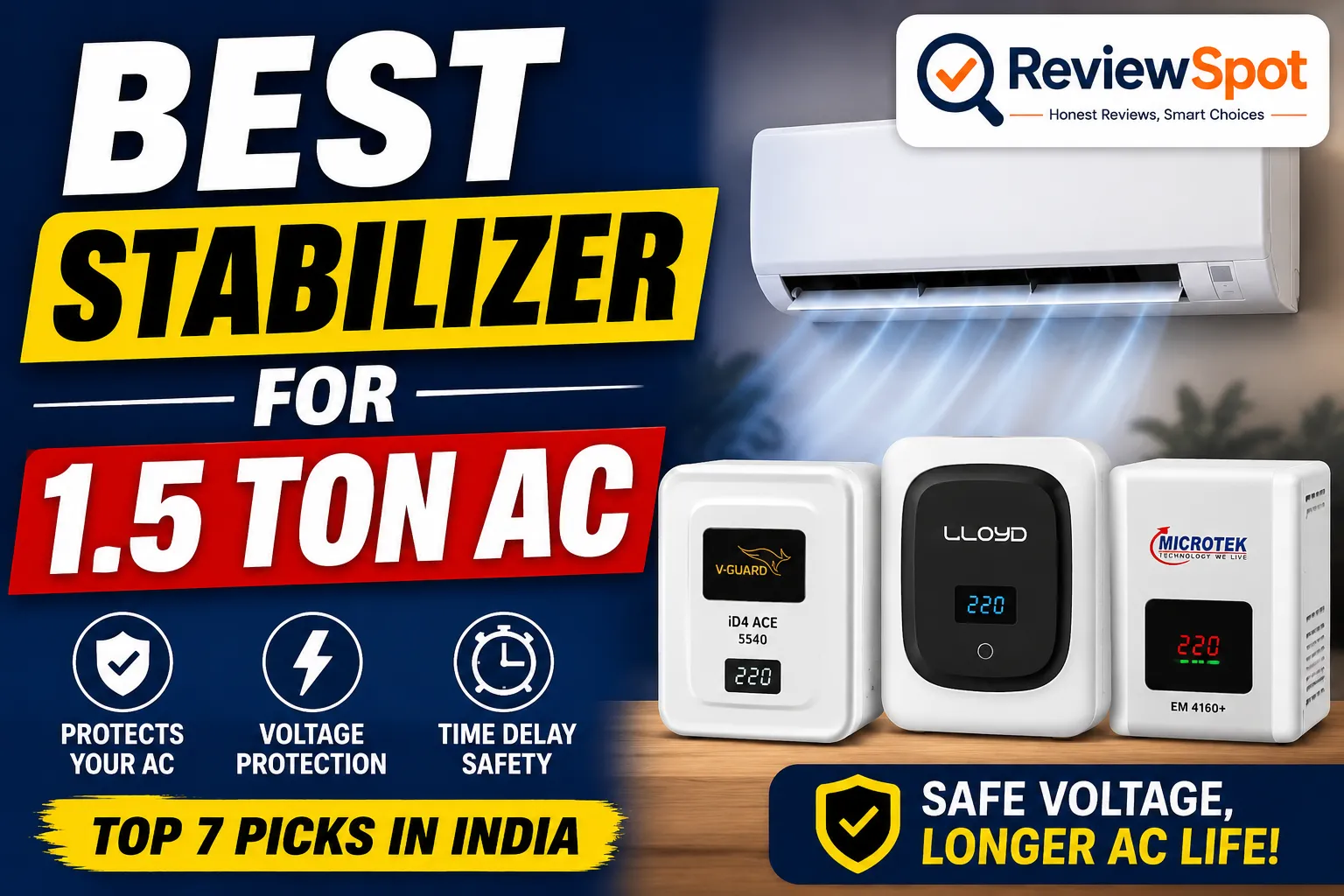 Best Stabilizer for 1.5 Ton AC in India